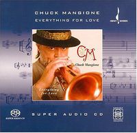 Chuck Mangione - Everything For Love (DL)