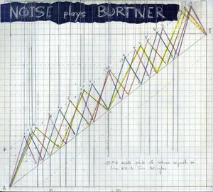 Noise Plays Burtner