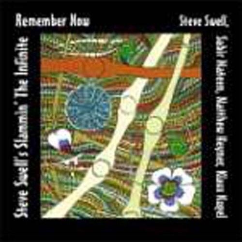 Various Artists - Remember Now