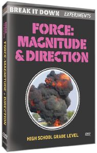 Force's Magnitude & Direction