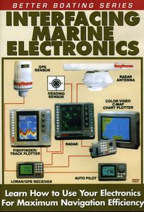 Interfacing Marine Electronics