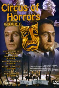 Circus of Horrors [Import]