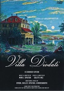 Villa Diodati