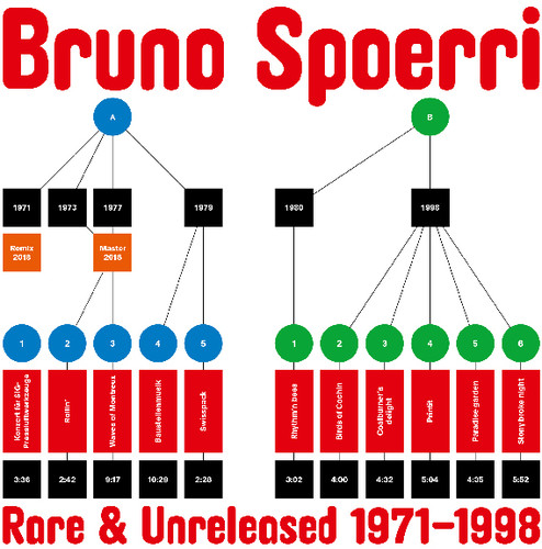Bruno Spoerri - Rare & Unreleased 1971-1998